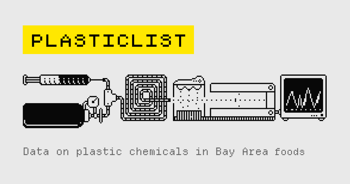 PlasticList Report: A Platform for Circular Economy in Plastics Recycling